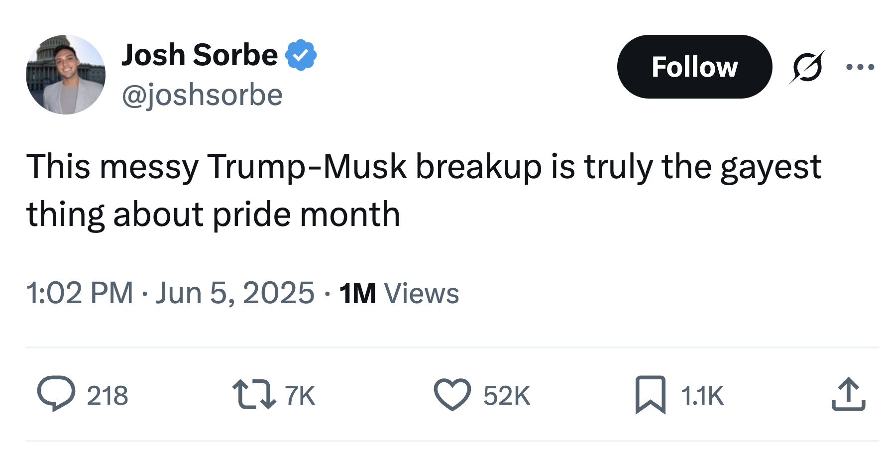 All the Best Reactions to the Trump–Elon Fallout